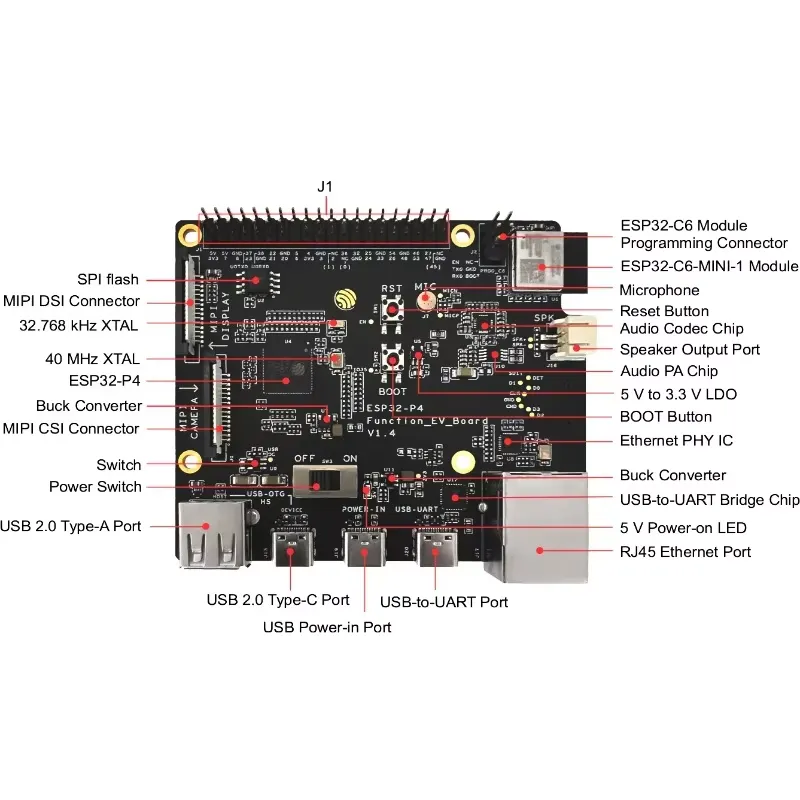 Esp32 P4 - ESP32-P4-Function-EV-Board Development Board Kit ESP32P4 SoC
