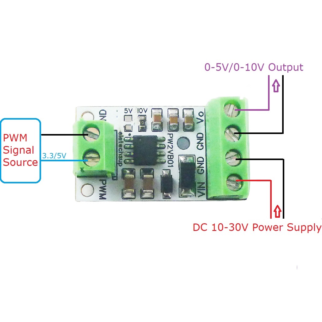 5PCS PWM to DAC Converter Inpu - огляд і ціна Esp32 Devkit