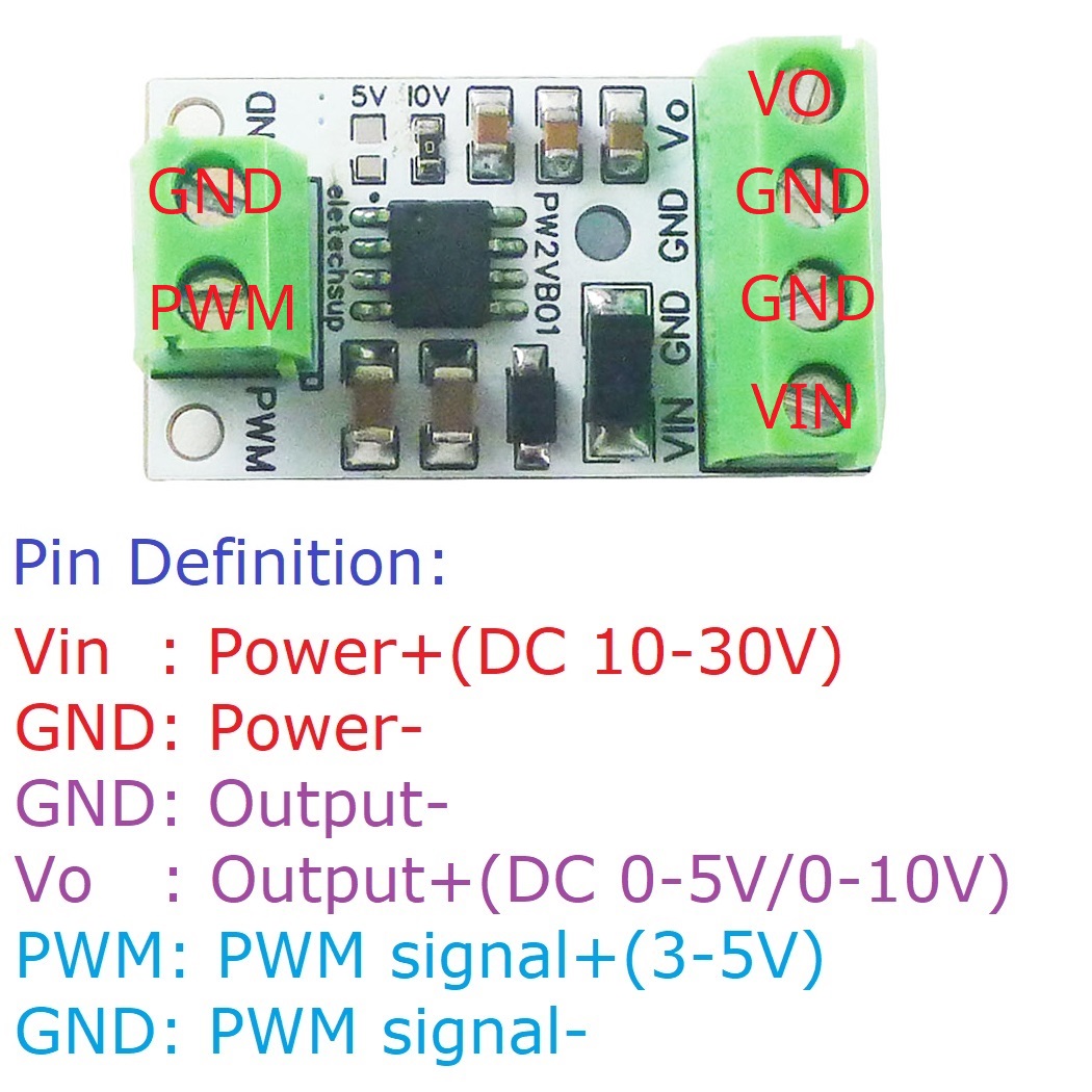 5PCS PWM to DAC Converter Inpu - огляд і ціна Esp32 Devkit