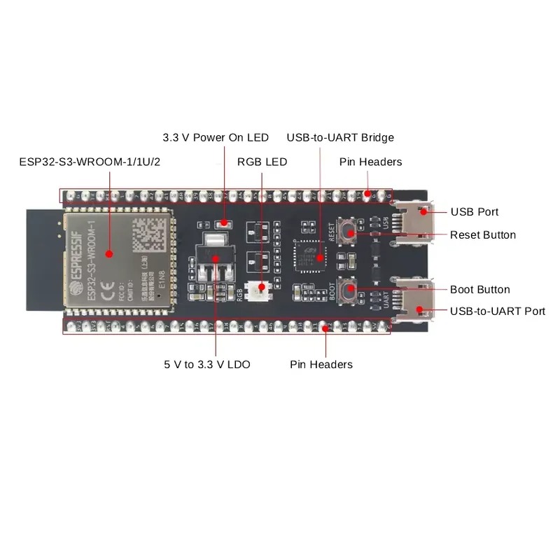 Espressif ESP32-S3-DevKitC-1 D - огляд і ціна Esp32