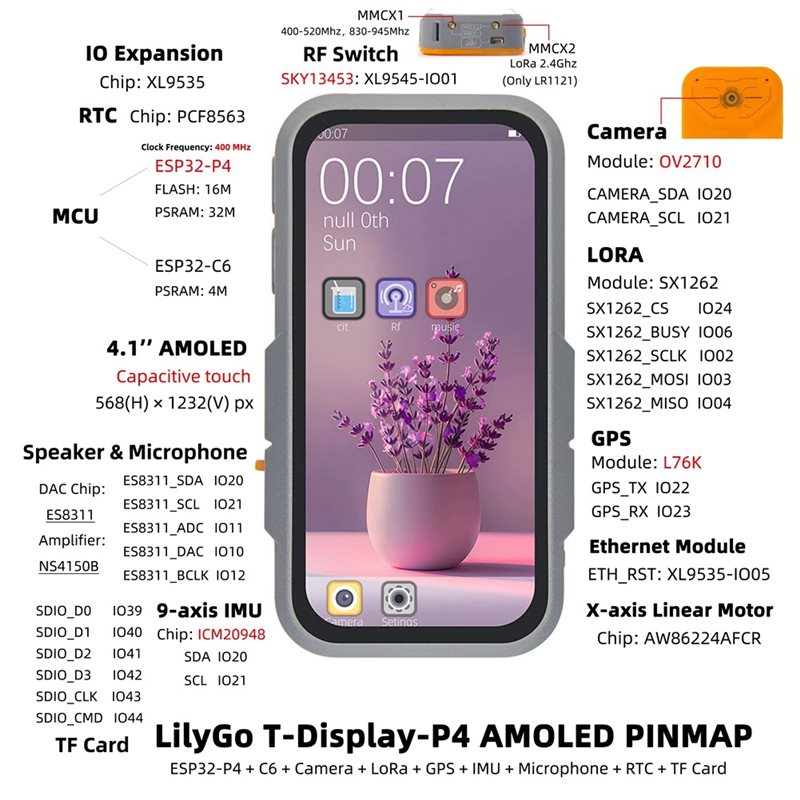 A99E-ESP32-P4 Lora Display Dev - огляд і ціна Esp32 P4