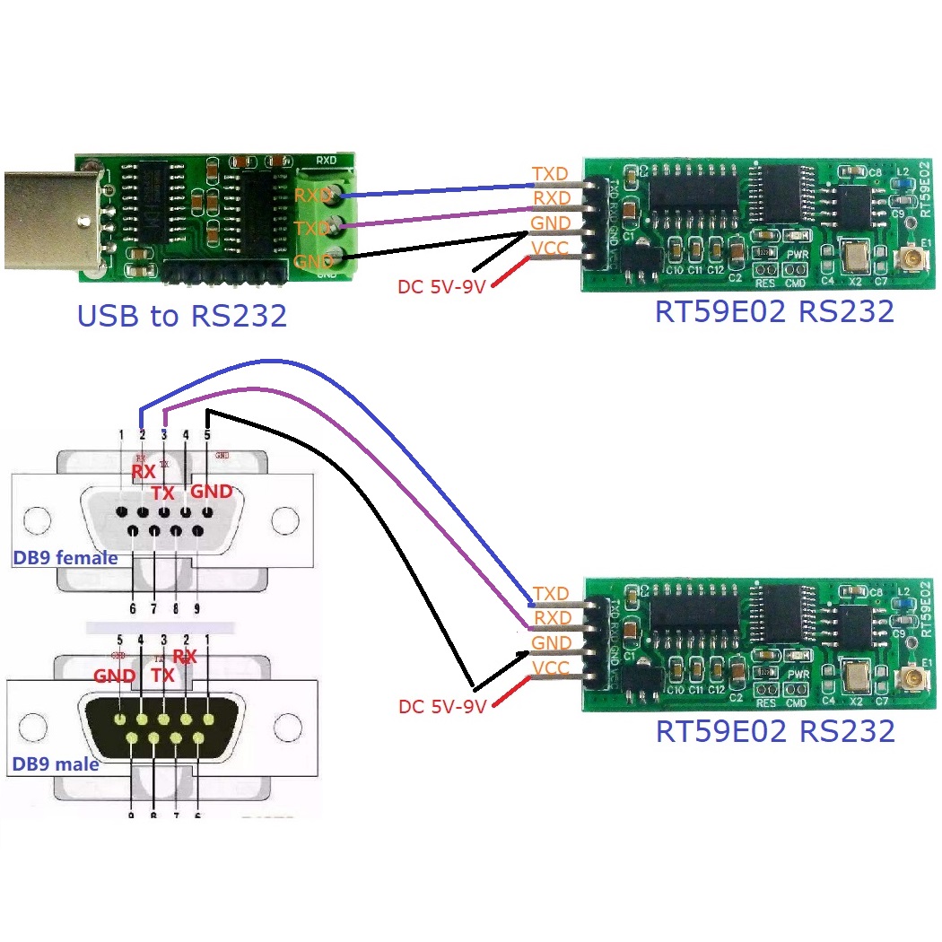 RS232 Wireless  5 PCS 2400-252 - огляд і ціна Esp8266