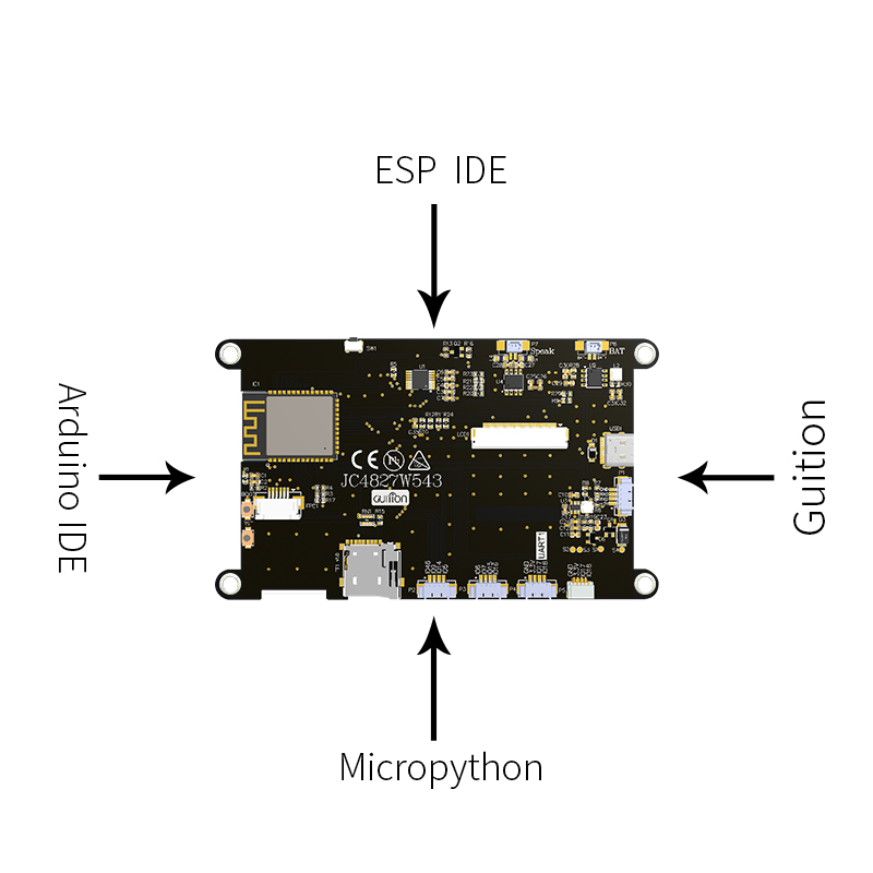 Guition ESP32-S3 8M PSRAM 4M F - огляд і ціна Esp32 P4
