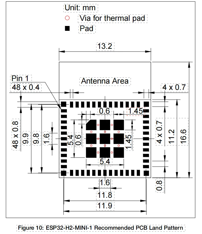 ESP32-H2 Module ESP32-H2-MINI- - огляд і ціна Esp32 H2