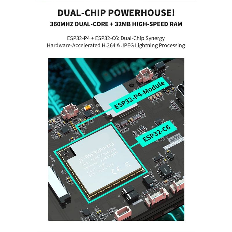 B68C ESP32 P4 Development Boar - огляд і ціна Esp32 P4