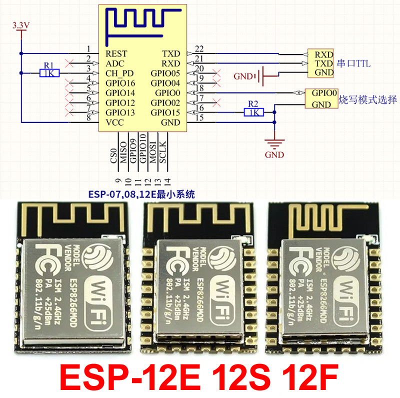 ESP32 ESP-32S ESP-12E ESP-12F  - огляд і ціна Esp8266