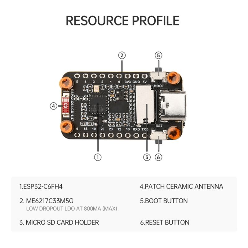 [NEW A09R!】 Esp32-C6 1.47-Inch - огляд і ціна Esp32 C6
