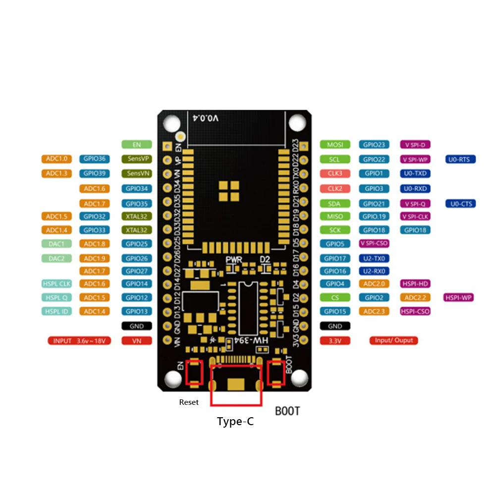 ESP32 Development Board WiFi+B - огляд і ціна Esp32 Devkit
