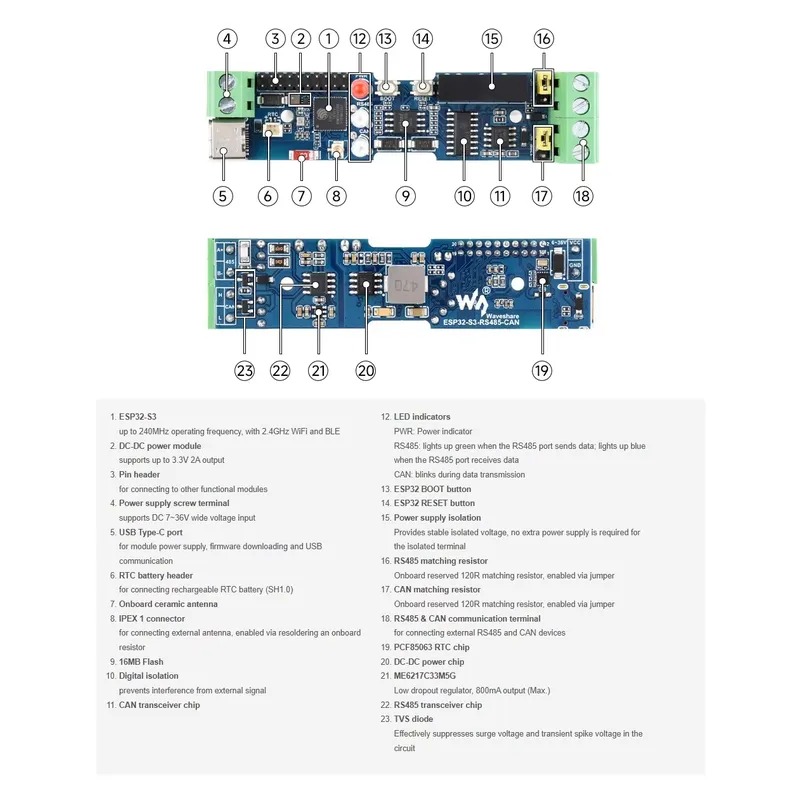 Industrial ESP32-S3 Control Bo - огляд і ціна Esp32