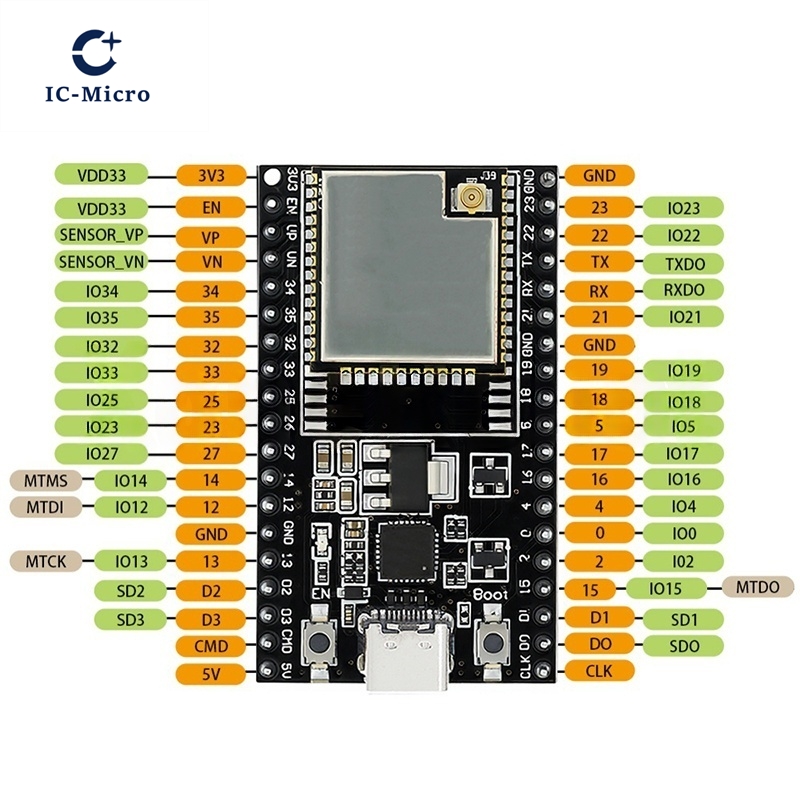 1-10PCS ESP32-DevKitC core boa - огляд і ціна Esp32 Devkit