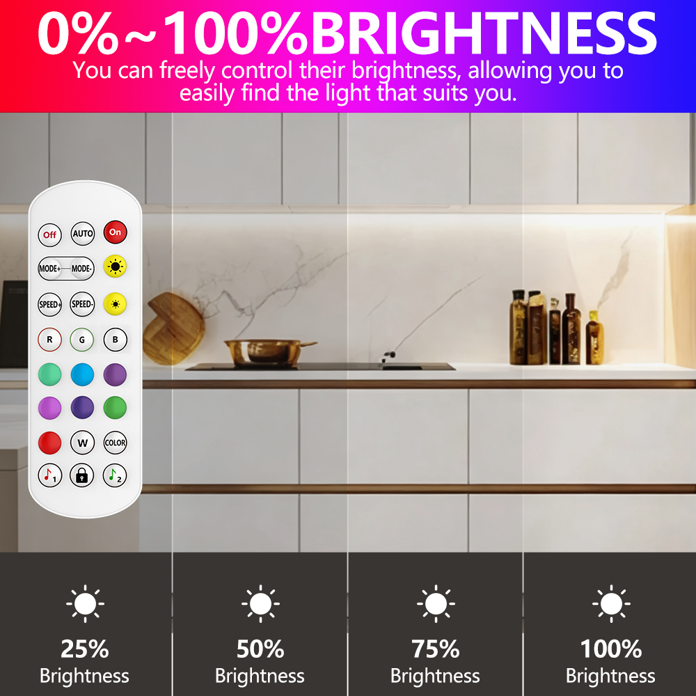 SMLIGHT A1-SLWF-11 WIFI ESP826 - огляд і ціна Esp8266