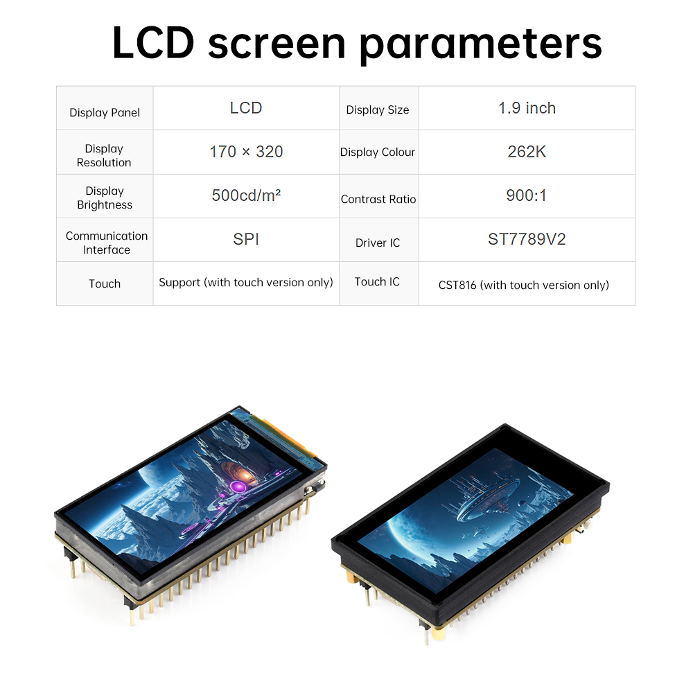 ESP32-C6 IoT Development Board - огляд і ціна Esp32 C6