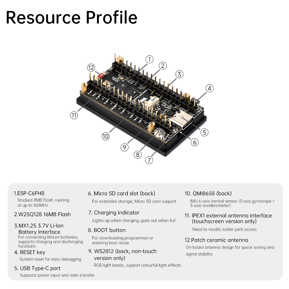 ESP32-C6 IoT Development Board - огляд і ціна Esp32 C6