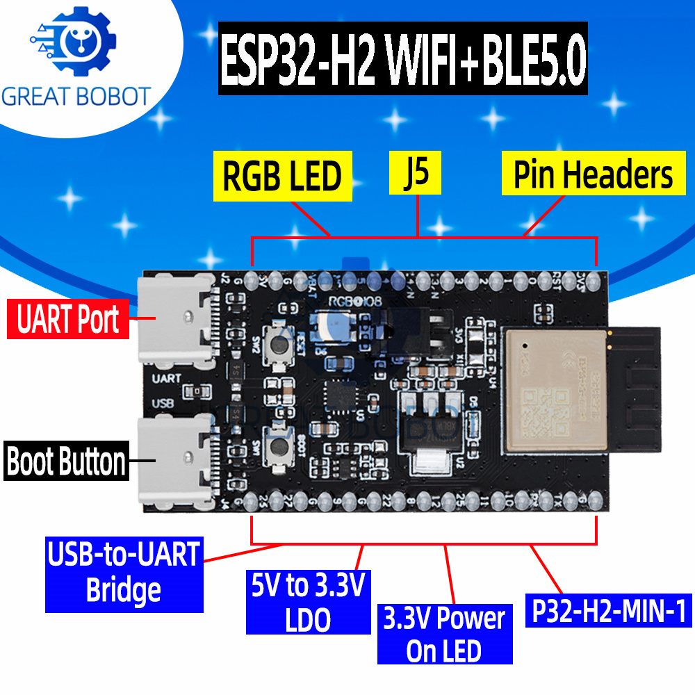 1~10PCS ESP32-H2-DevKitM WiFi+ - огляд і ціна Esp32 H2