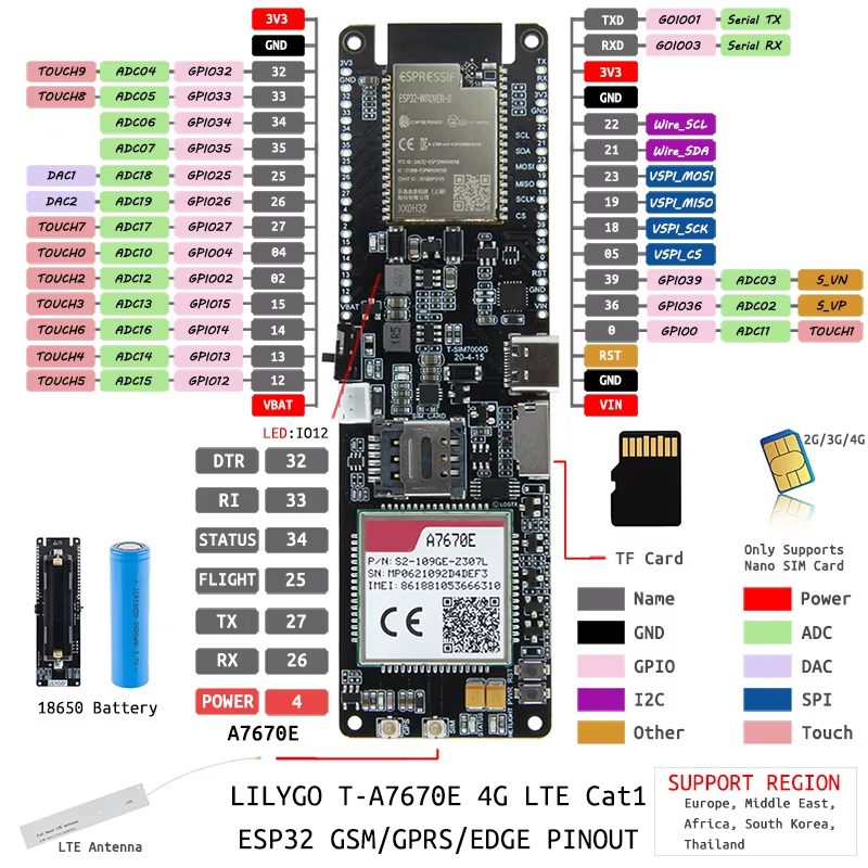 ESP32-WROVER-B A7670E A7670SA  - огляд і ціна Esp32 Wifi Bluetooth Module