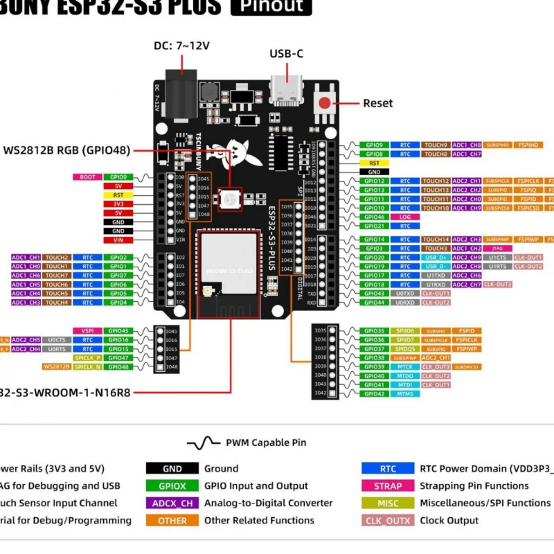 ESP32 S3 core board onboard WI - огляд і ціна Esp32 Wifi Bluetooth Module
